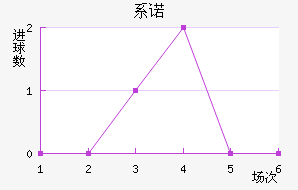 ϵŵ