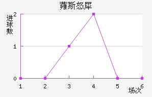 ޳˹ŭϬ