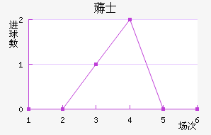 ޶ʿ