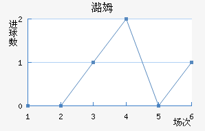 ºķ