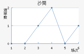 ŵɳͲ