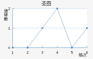 ʥͼǽ