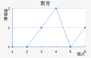 ˹ƶ½