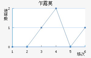 է¶Ī