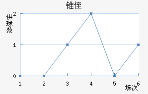 ׶ֶ