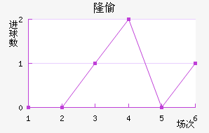 ¡͵½