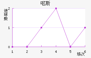 Ż˹