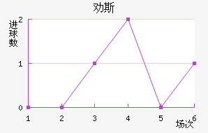 Ȱ˹