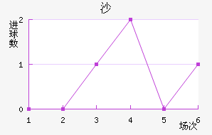 ɳ½