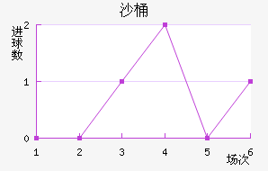 ɳͰؽ