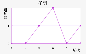 ʥѶȽ