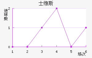 ʿά˹