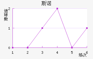 ˹ŵ