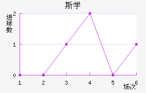 ˹ѧ