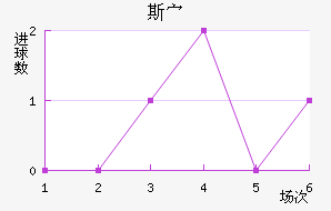 ˹岨