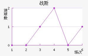 Ῠ˹˽
