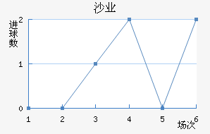 ɳ04ҵӽ