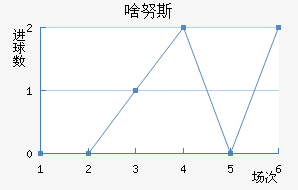 ɶŬ˹