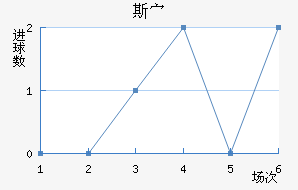 ˹岩ǽ