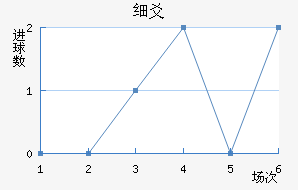 ϸسǽ
