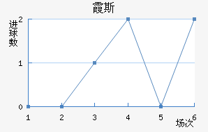 ϼ˹