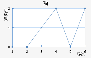 ѳϽ