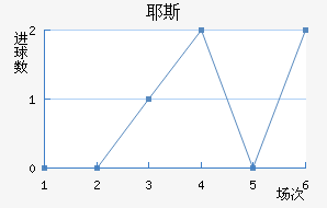 Ү˹ֽ