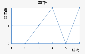 ܷ˹Τ