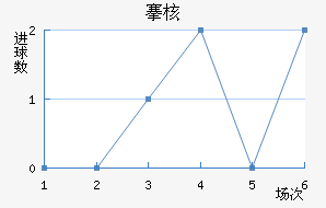 庺˼