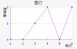 ɪ͡