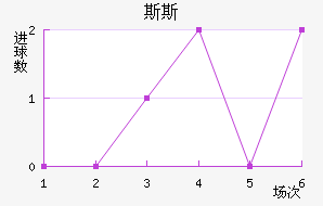 ˹˹