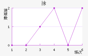 Ϳǽ
