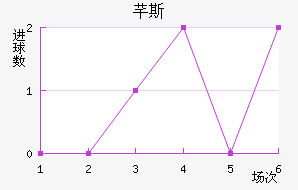 ܷ˹Τ