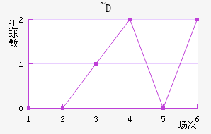 Ŭٽ