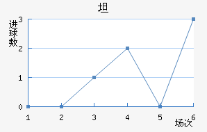 ̷屩ͽ