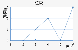 ֲڶ