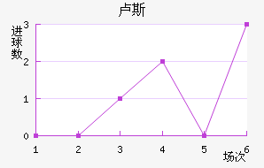 ¬˹ν