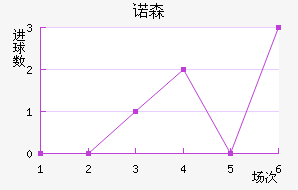 ŵɭֽ