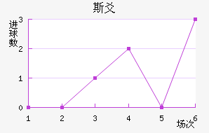 ˹سǽ