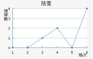 ½ɽѩ