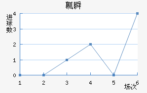 ȿ˲½