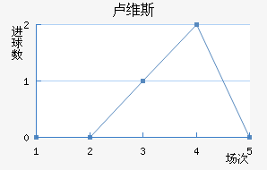 ¬ά˹