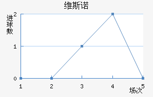 ά˹ŵ