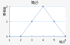 ķɳ