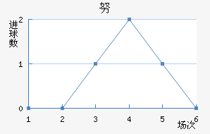 Ŭ³˹