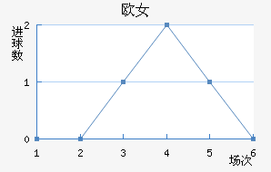 ŷŮ