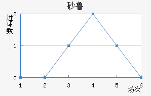 ɰ³