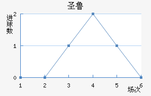 ʥ³ǽ
