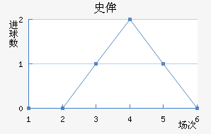 ʷٰ˹ǽ