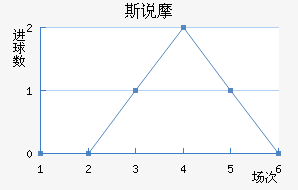 ˹˵Ħ